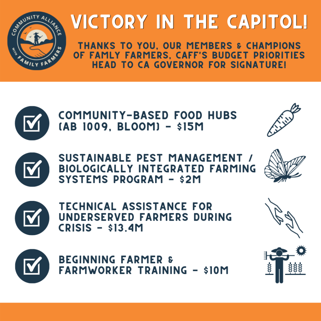 Historic Climate Budget and Small Farm Infrastructure Funding Passed