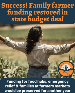 Success! Critical family farmer funding restored in state budget deal